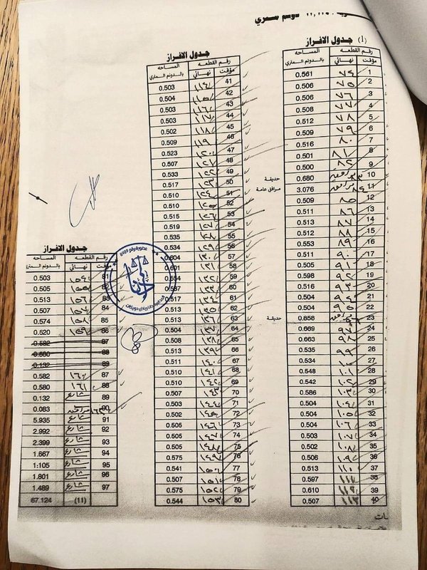 أرض في إجنسنيا ضاحية النور